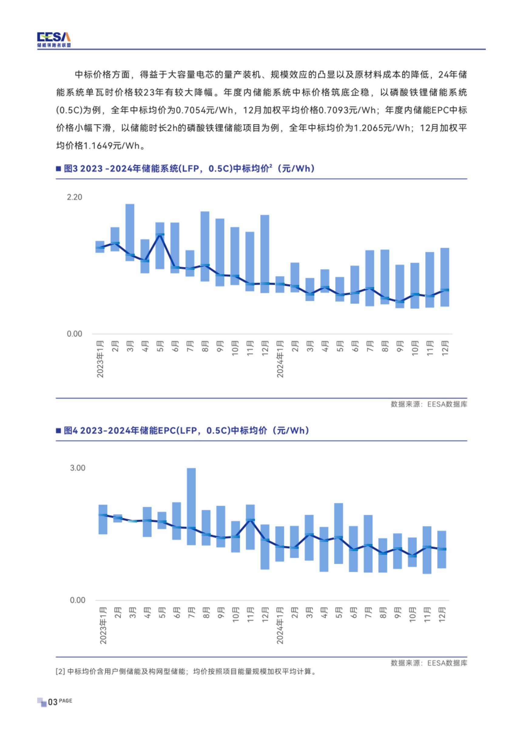 2025中国新型储能行业发展白皮书_06.jpg